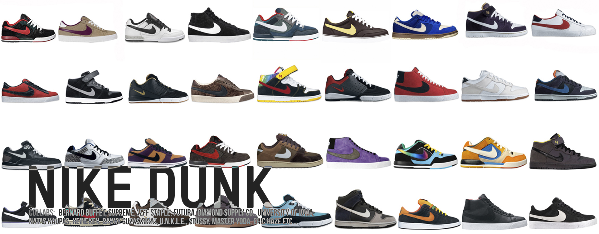 ИСТОРИЯ NIKE DUNK